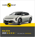 Kia EV4 (2025)