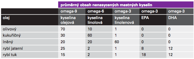 Vitaminy_1