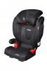 Recaro Monza Nova 2 Seatfix II/III Isofix
