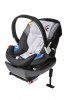 Cybex Aton 3 s isofix základnou