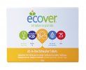 Ecover All in One Dishwasher Tablets